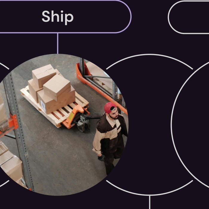 Warehouse pallet shipment